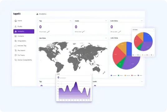 Insights and Analytics